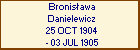 Bronisawa Danielewicz