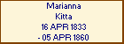 Marianna Kitta