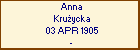 Anna Kruycka